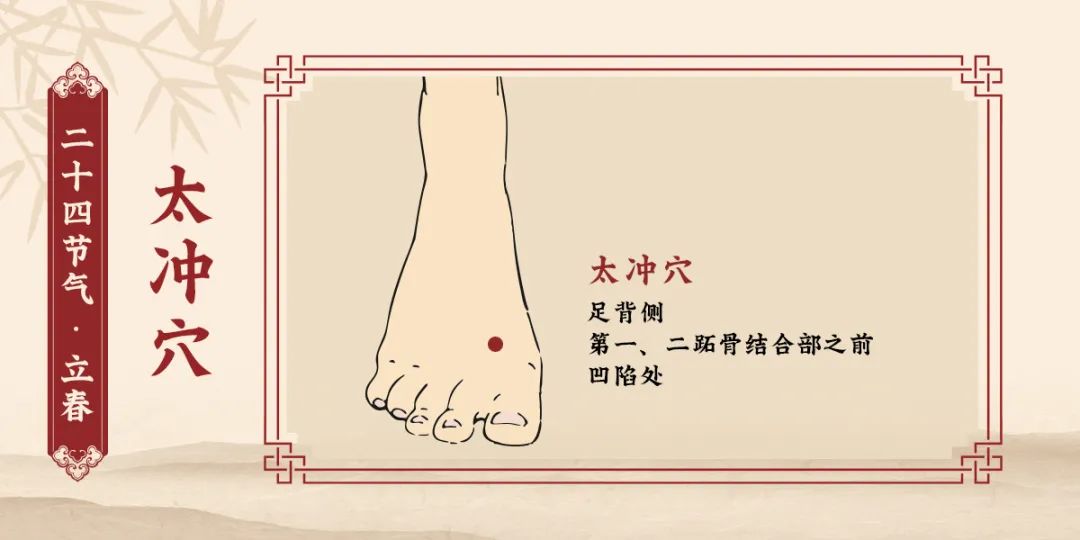 太冲穴.jpg