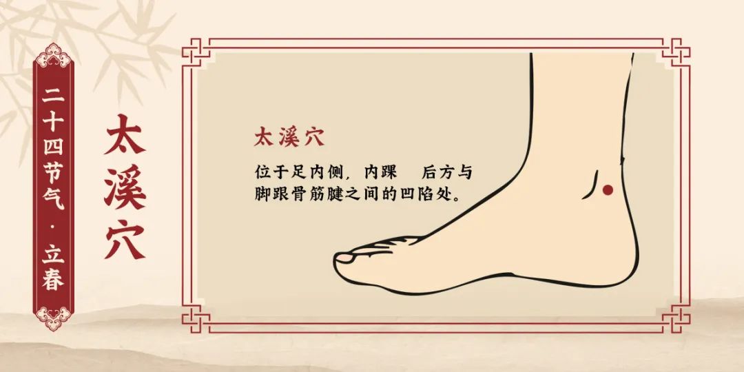 太溪穴.jpg
