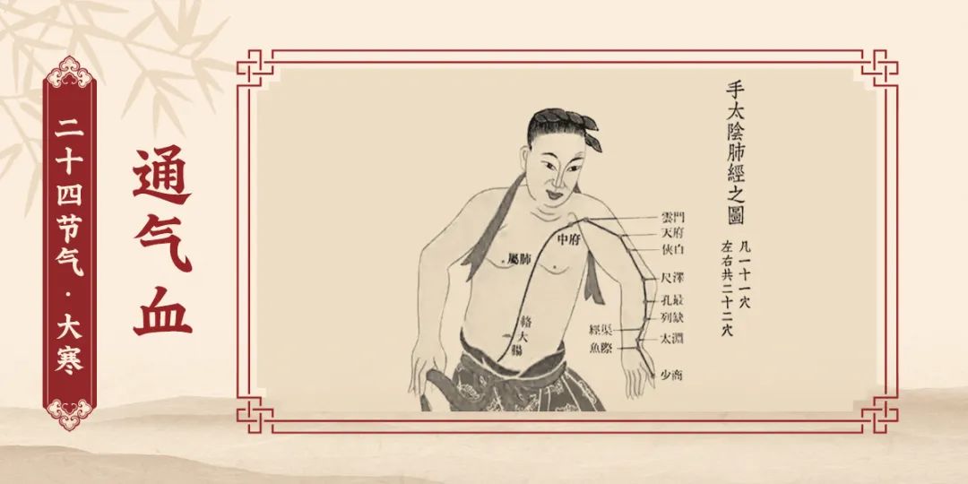 通气血.jpg