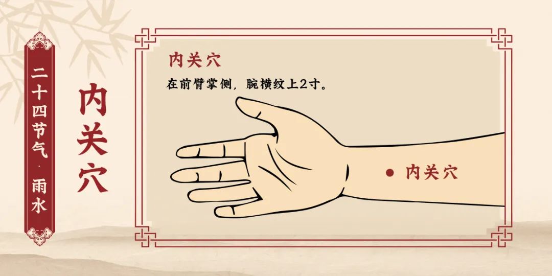 内关穴.jpg