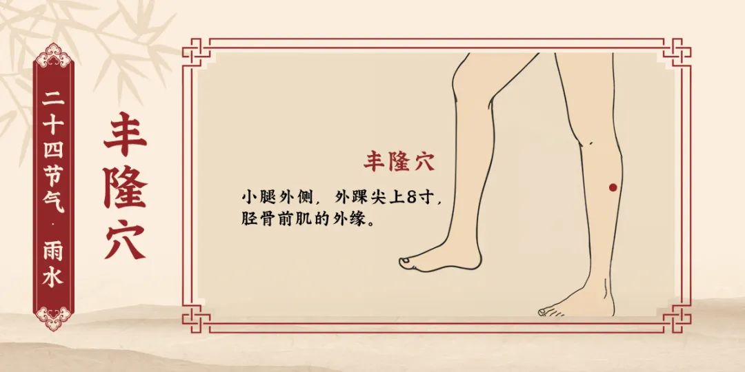 丰隆穴.jpg