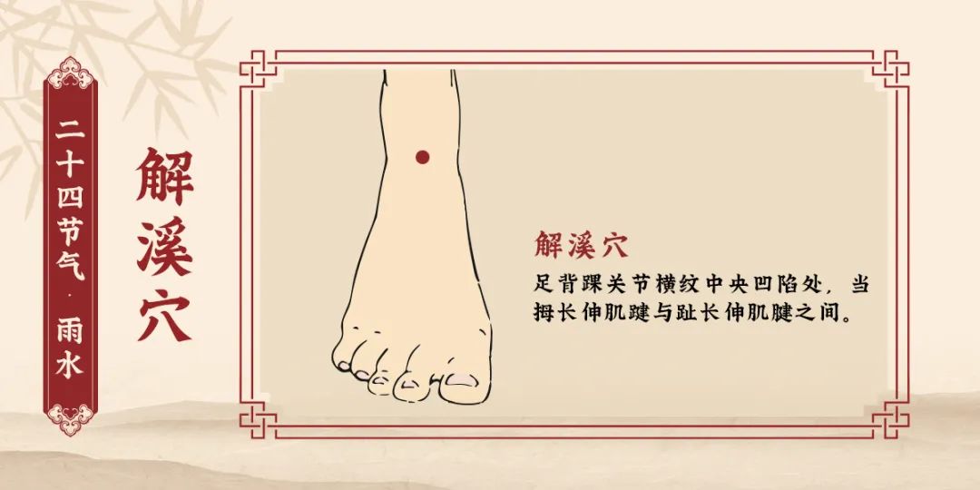 解溪穴.jpg