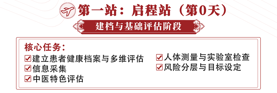 减重门诊3.png